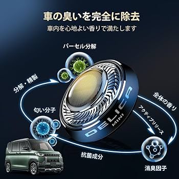 Amazon.co.jp: SYAKAORI【2025推奨&昇級版】車 芳香剤 ソーラー